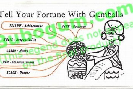 Ford Gum Marquee Label - Fortune Gumballs - DC080